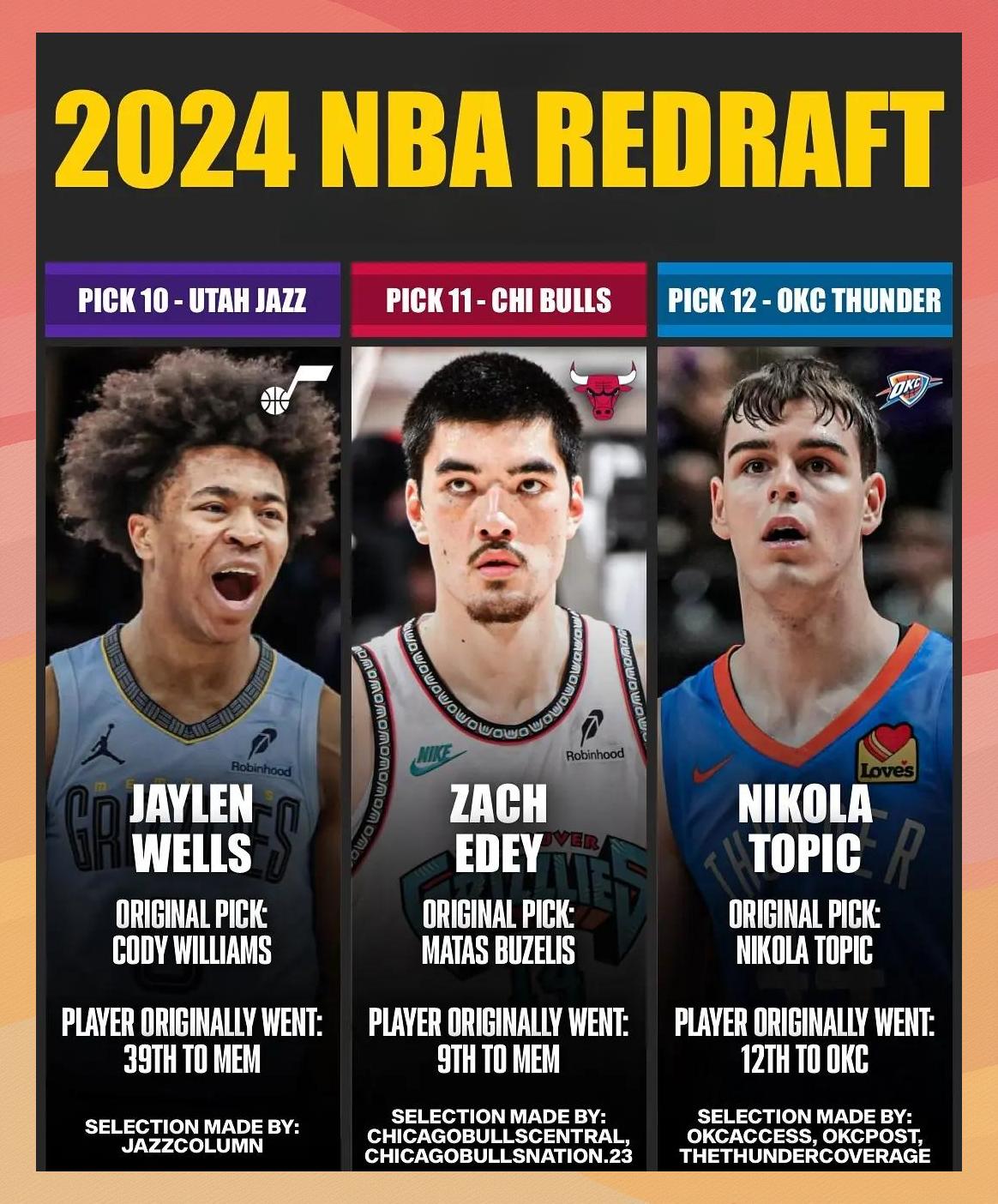 窗口期全明星赛传出新动向，洛杉矶快船门线救险，管理层表态：媒体盛赞，赛程密集仍需轮换的简单介绍