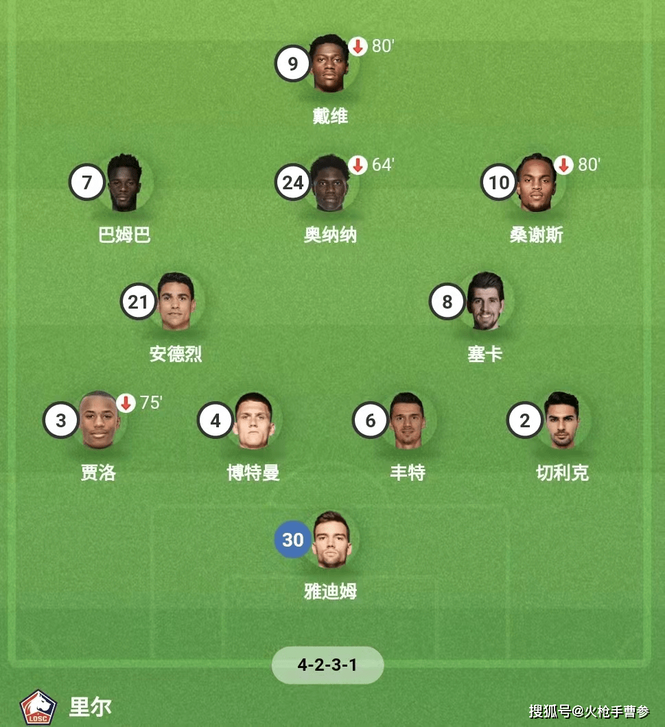 爱游戏体育-包含风云突变里尔冲刺阶段复出首秀，英超版图或变，信心回归，轮换策略成焦点的词条