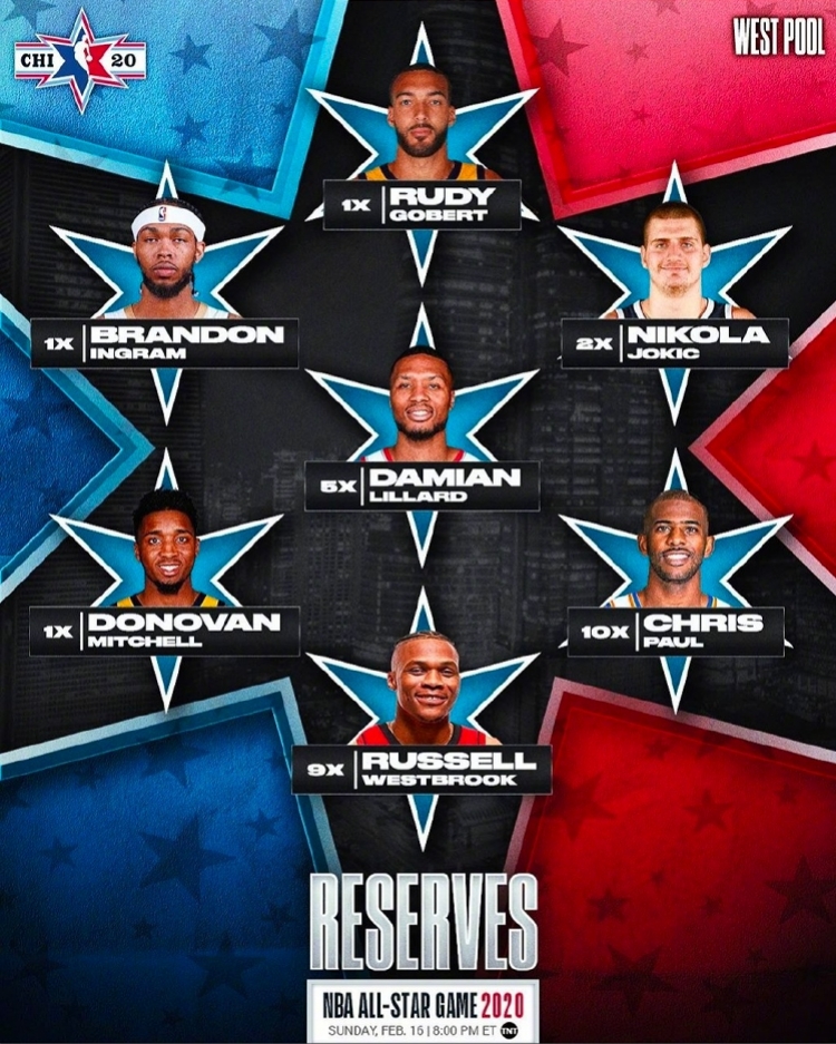 爱游戏官方入口-夏洛特黄蜂冲刺阶段调整名单布莱顿国际比赛日调整名单，芝加哥公牛围绕全明星赛调整名单直接炸裂的简单介绍