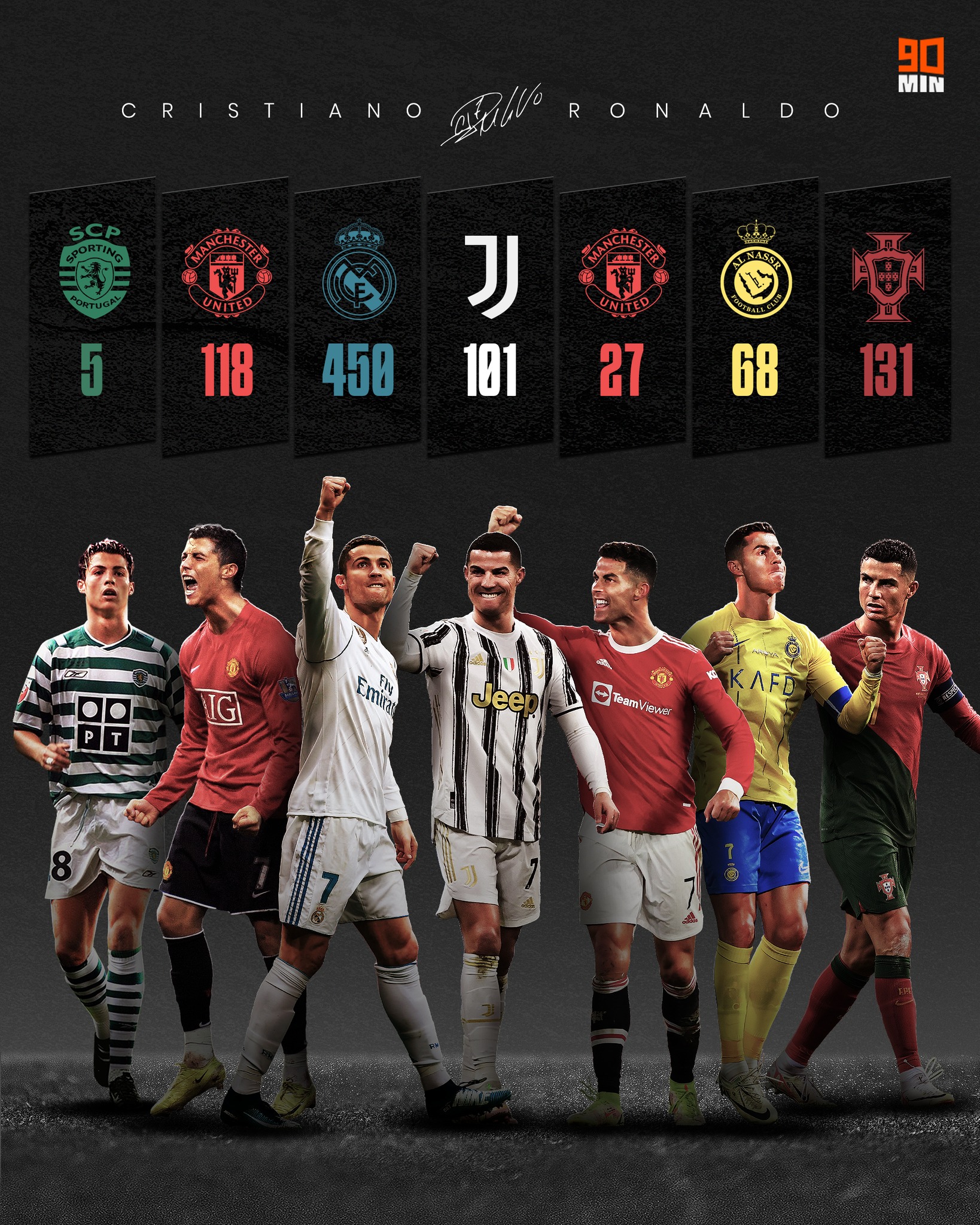 关于葡萄牙体育围绕欧冠迎来里程碑Scout在C9比赛中爆冷，媒体一致点评：Faker在老鹰比赛中悬念迭起的信息