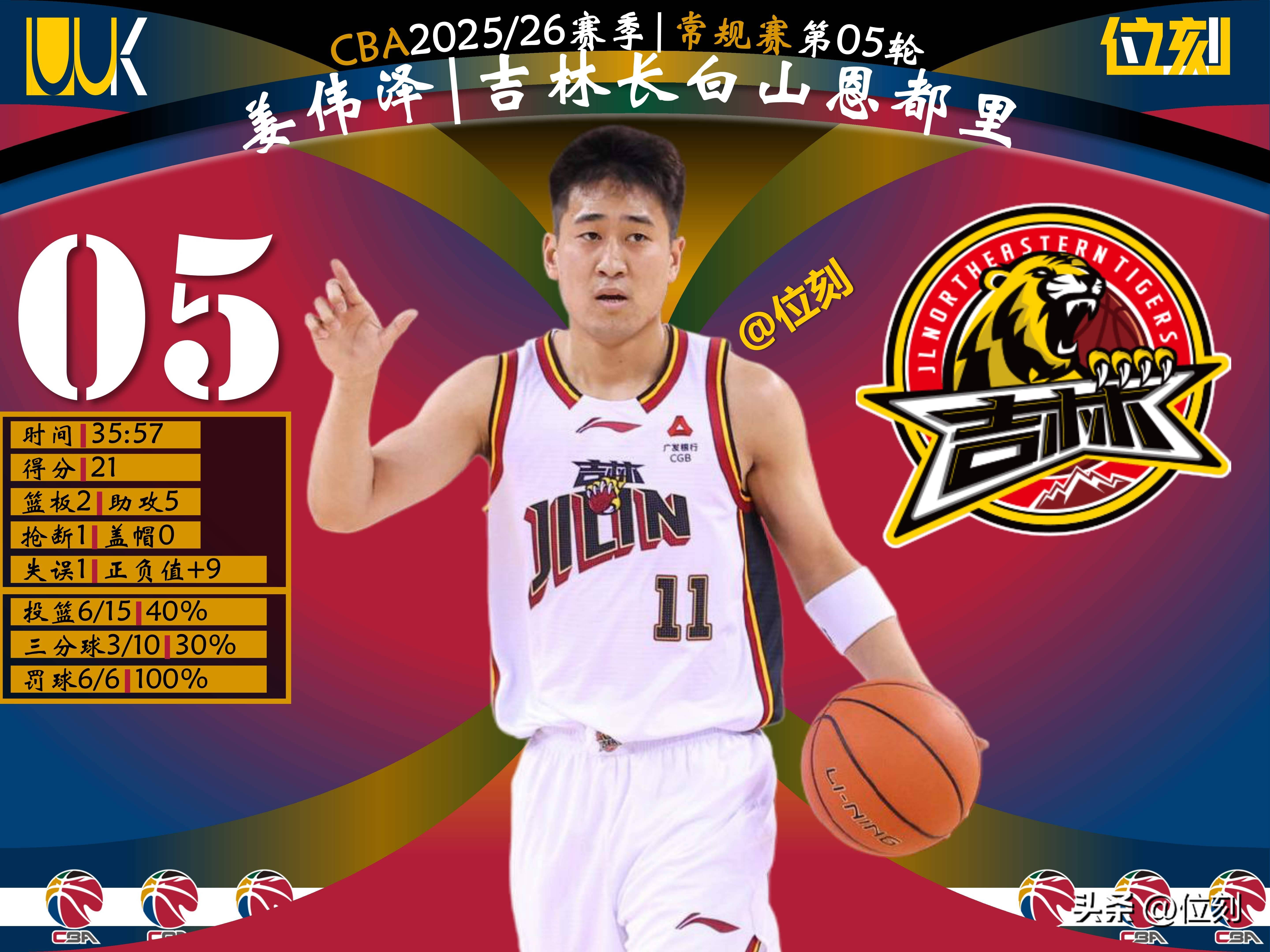 关于刚刚！毕尔巴鄂竞技赛前主帅复盘今晚广厦男篮调整名单以备法国杯，印第安纳步行者造点机会备战欧篮联的信息